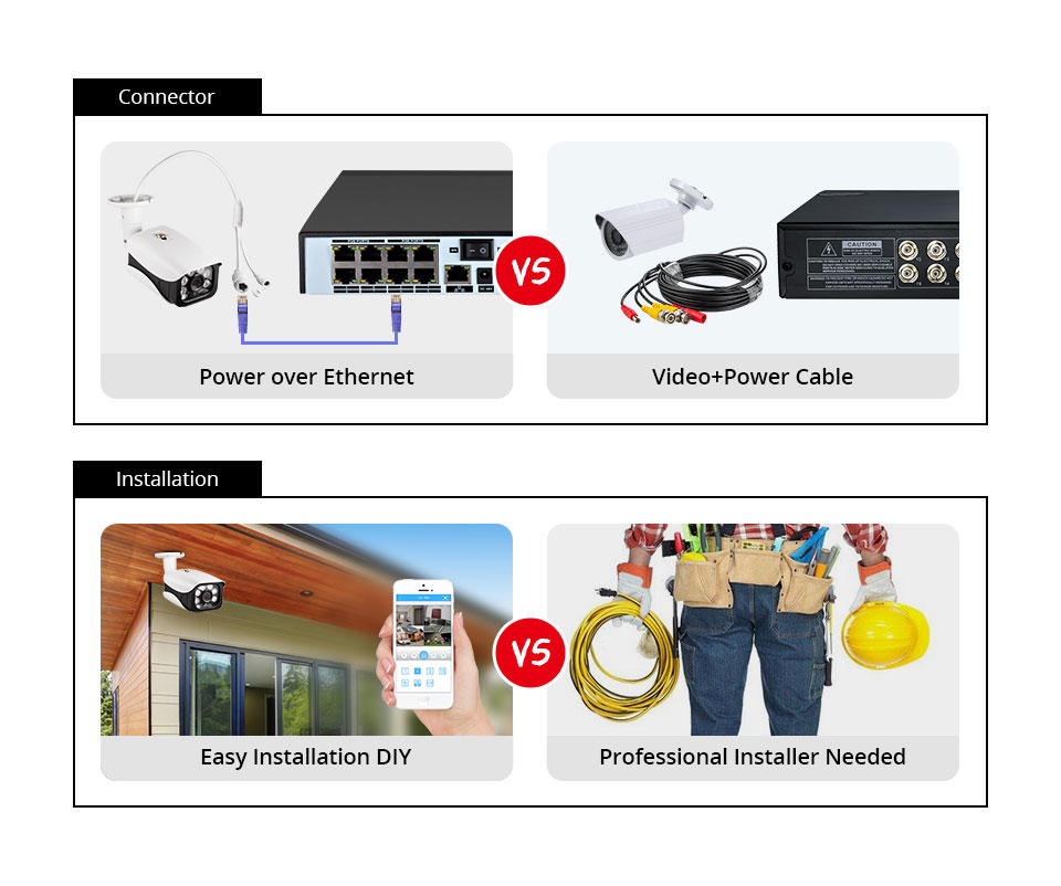 8MP 4K camara vigilancia home  - Webcam 4K reseña y precio