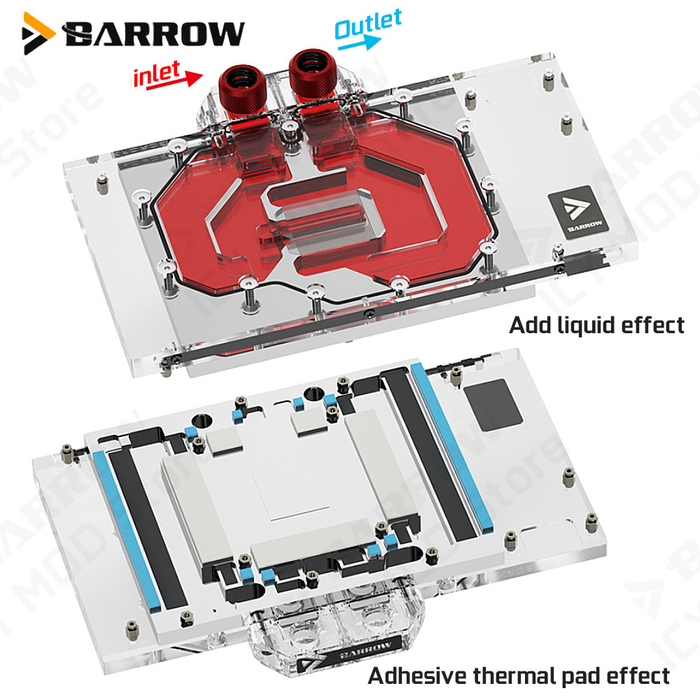 Bloque de Refrigeración por Ag - Pc Gaming Gigabyte reseña y precio