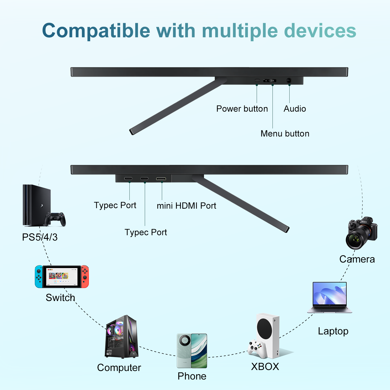 Monitor portátil MISSUN 3840*2 - Pc Gaming Gigabyte reseña y precio