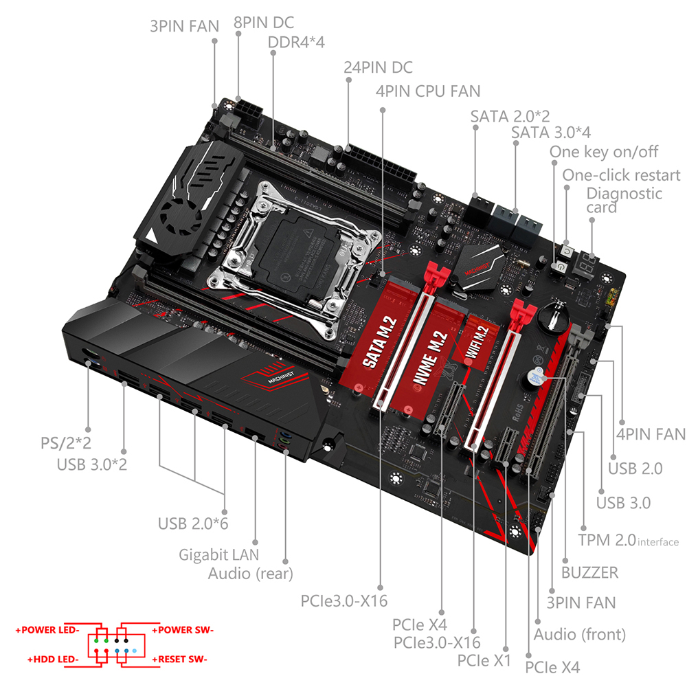 Combo de Placa Base MACHINIST  - Pc Gaming Xeon reseña y precio