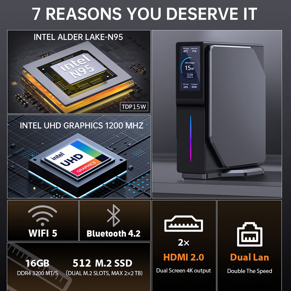 Mini ordenador PC procesador I - Pc Gaming Prebuilt reseña y precio