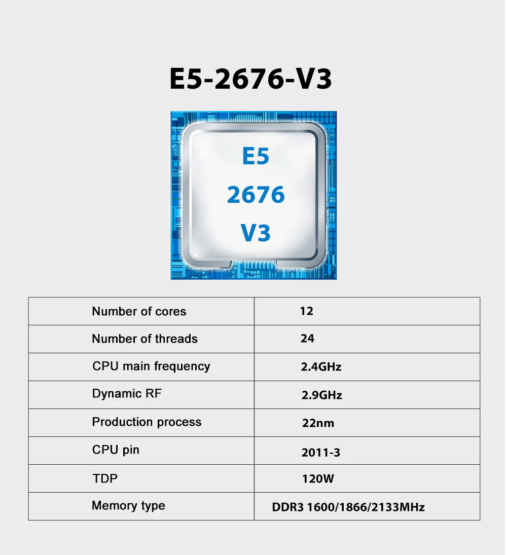 Placa base SOYO X99 E5 2676 V3 - Pc Gaming Kit reseña y precio