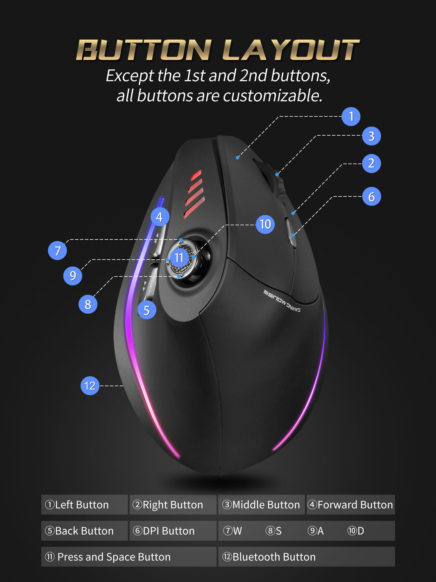 Jomaa RGB retroiluminado Contr - Gaming Controller reseña y precio