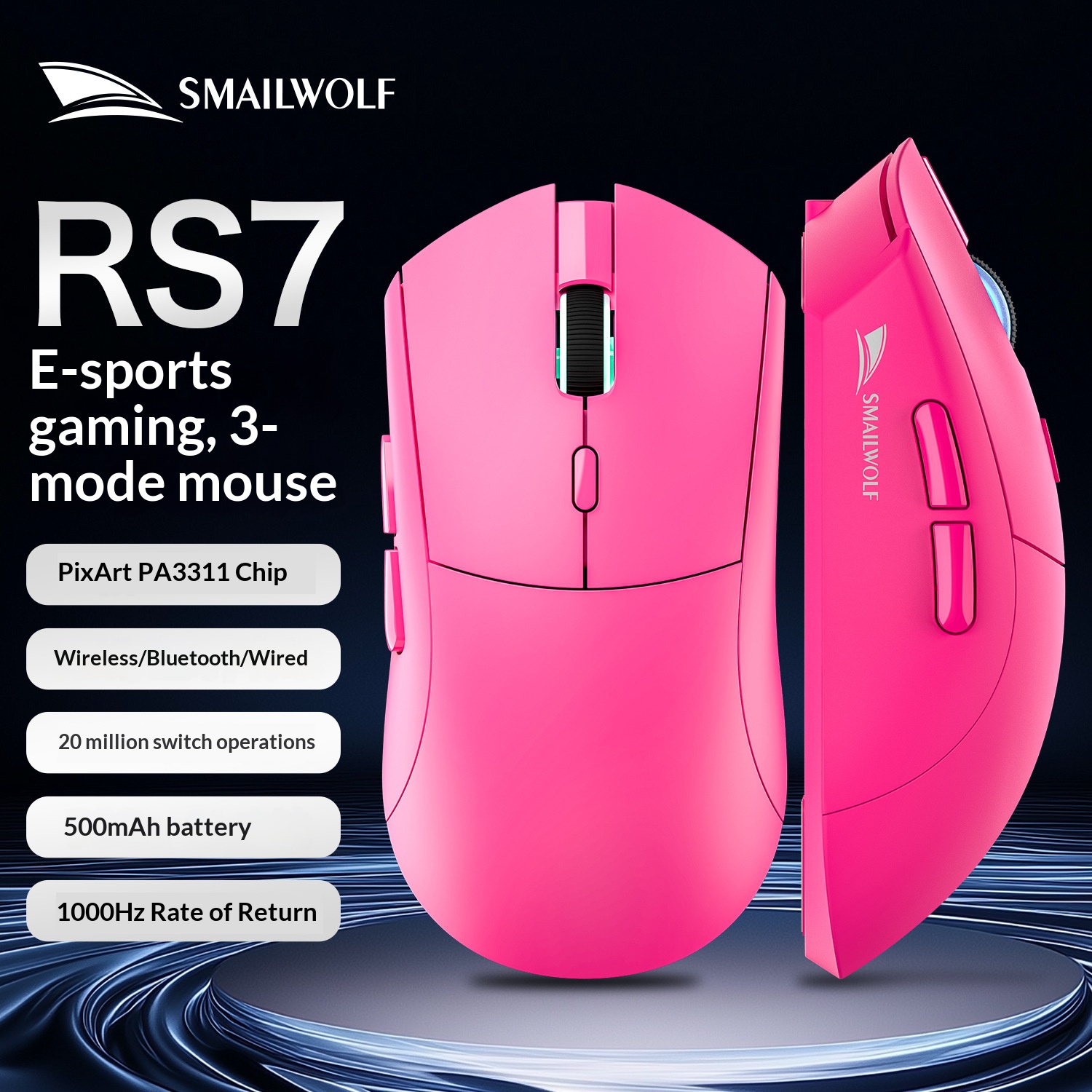 Ratón Inalámbrico para Juegos  - Pc Gaming Gigabyte reseña y precio
